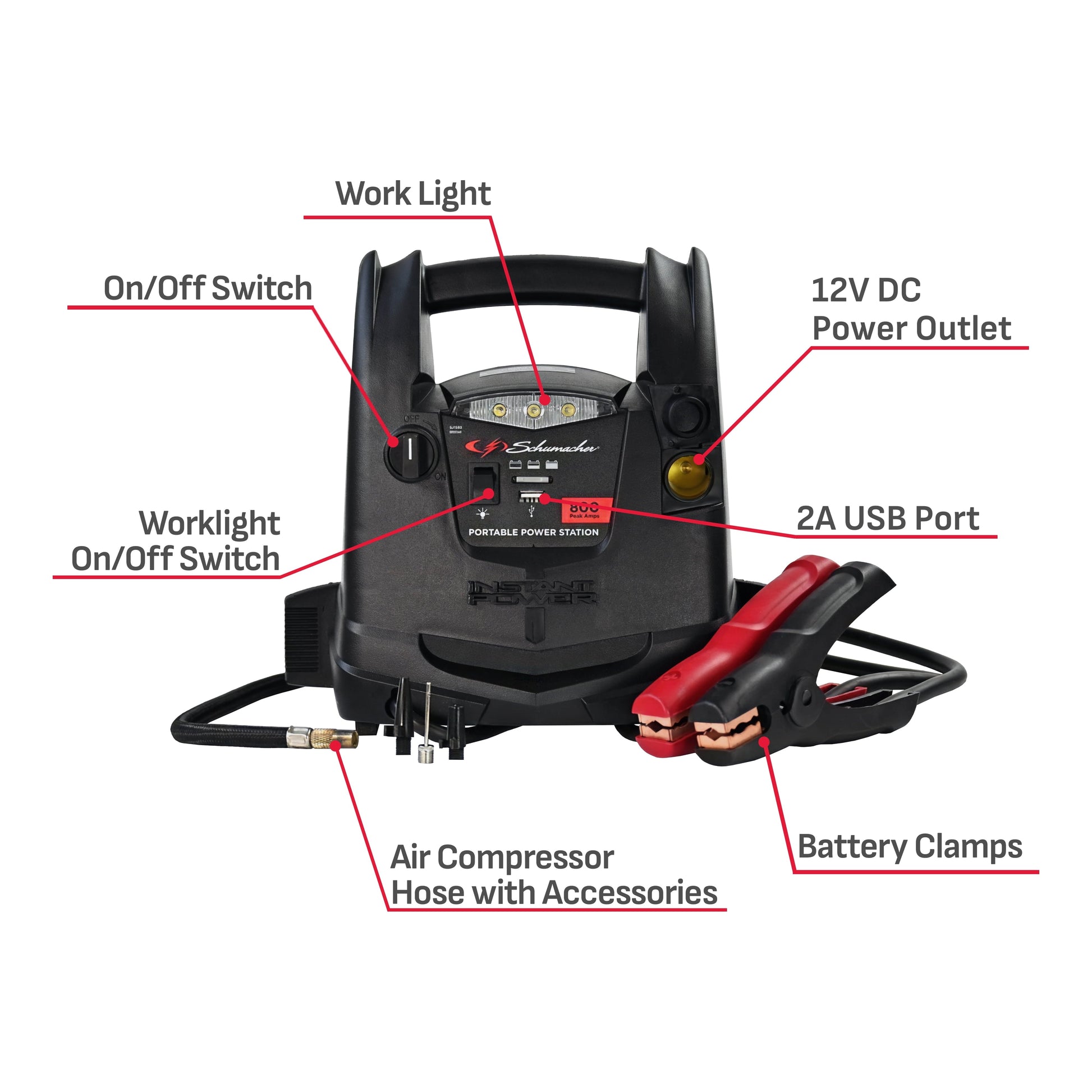 Schumacher Electric SJ1583 4-in-1 Portable Power Station and 800 Amp Jump Starter, 150-PSI Air Compressor, 12V Sport, Auto, and Marine Batteries