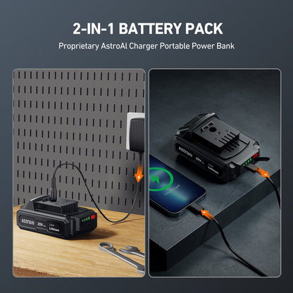 AstroAI Cordless Tire Inflator Portable Air Compressor Electric Pump, 160PSI Handheld Air Pump with 20V Rechargeable Battery Auto Shutoff, Digital Pressure Gauge for Cars Tires, for Gift, Green