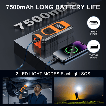 HOMPOW 150 PSI Cordless Tire Inflator - 3X Faster Portable Air Compressor with Digital Gauge, 12V DC Power Bank Compatible, for Car/Motorcycle/Bike Tires