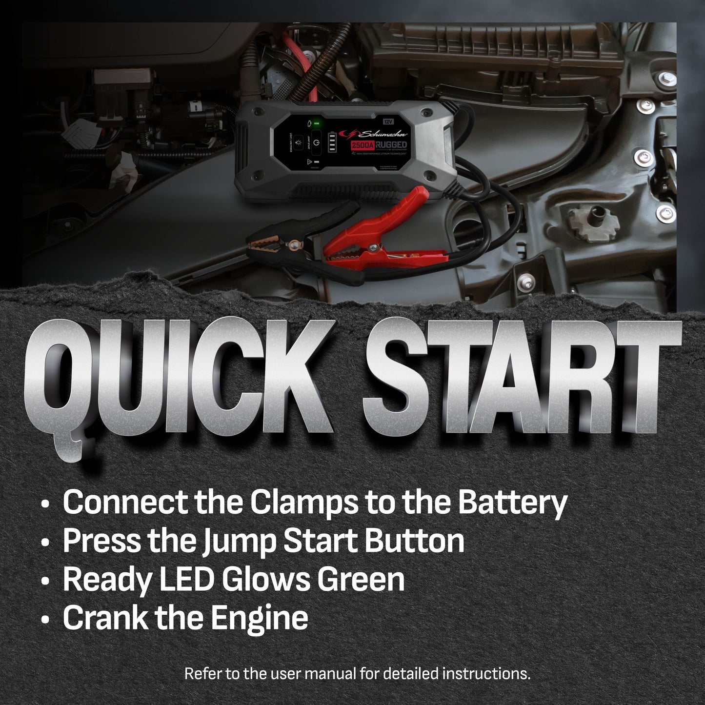 Schumacher Electric Rugged 1200A Lithium Car Battery Jump Starter and Power pack/Jump Box, USB Charging, 12V Sport, Auto, and Marine Batteries, SL1668