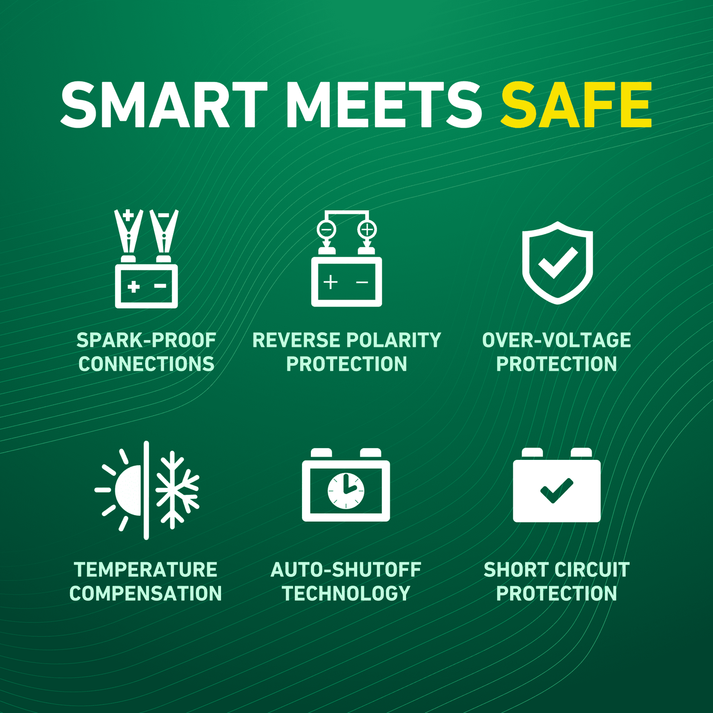 Battery Tender Charge N Start 1100 - 12V 1A Automotive Battery Charger & 1000A Jump Starter