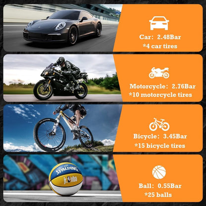 Tire Inflator Portable Air Compressor, Air Pump for Car Tires with Tire Pressure Gauge 150 PSI