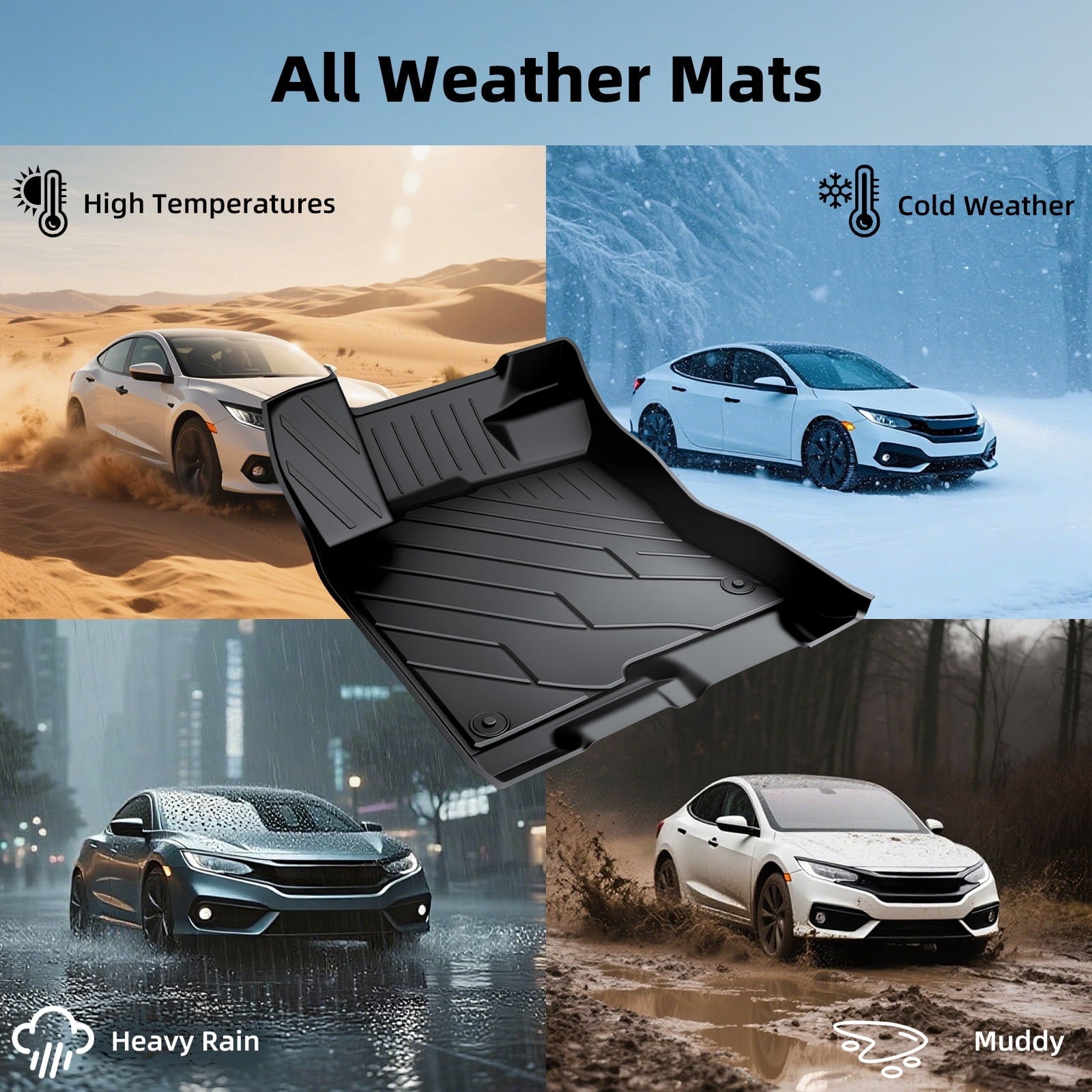 COMAUTO Floor Mats for Honda Civic 2022-2025 Sedan Hatchback Si(Include Sport,Not Hybrid)&Acura Integra 2023 2024 3D Custom Fit All Weather TPE Accessories,Full Set of 3 for Front,Rear