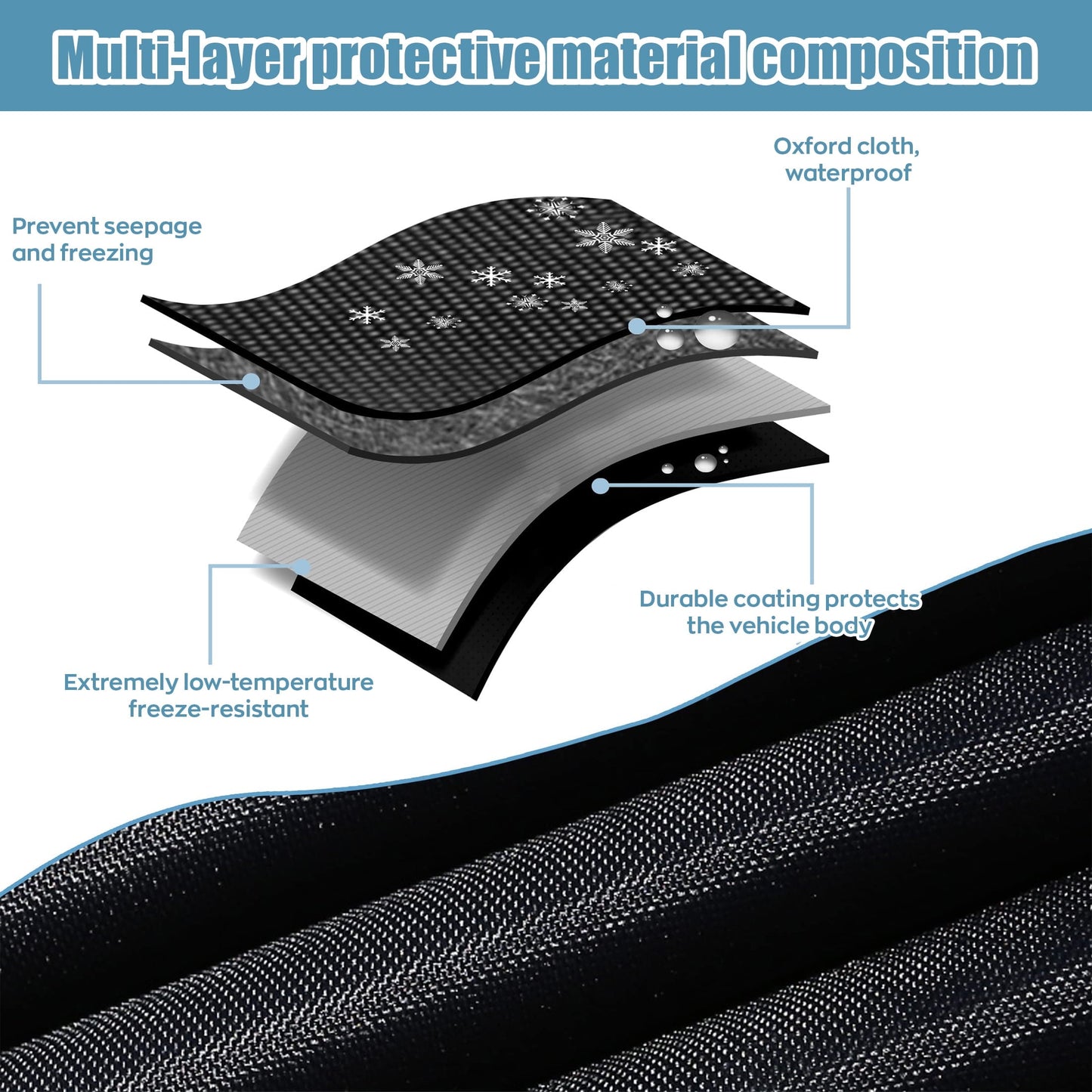 EVLIVE Winter Windshield Cover for Snow, Frost & Ice, 69x43 Inches, Perfect for cars and mid-size vehicles, Black
