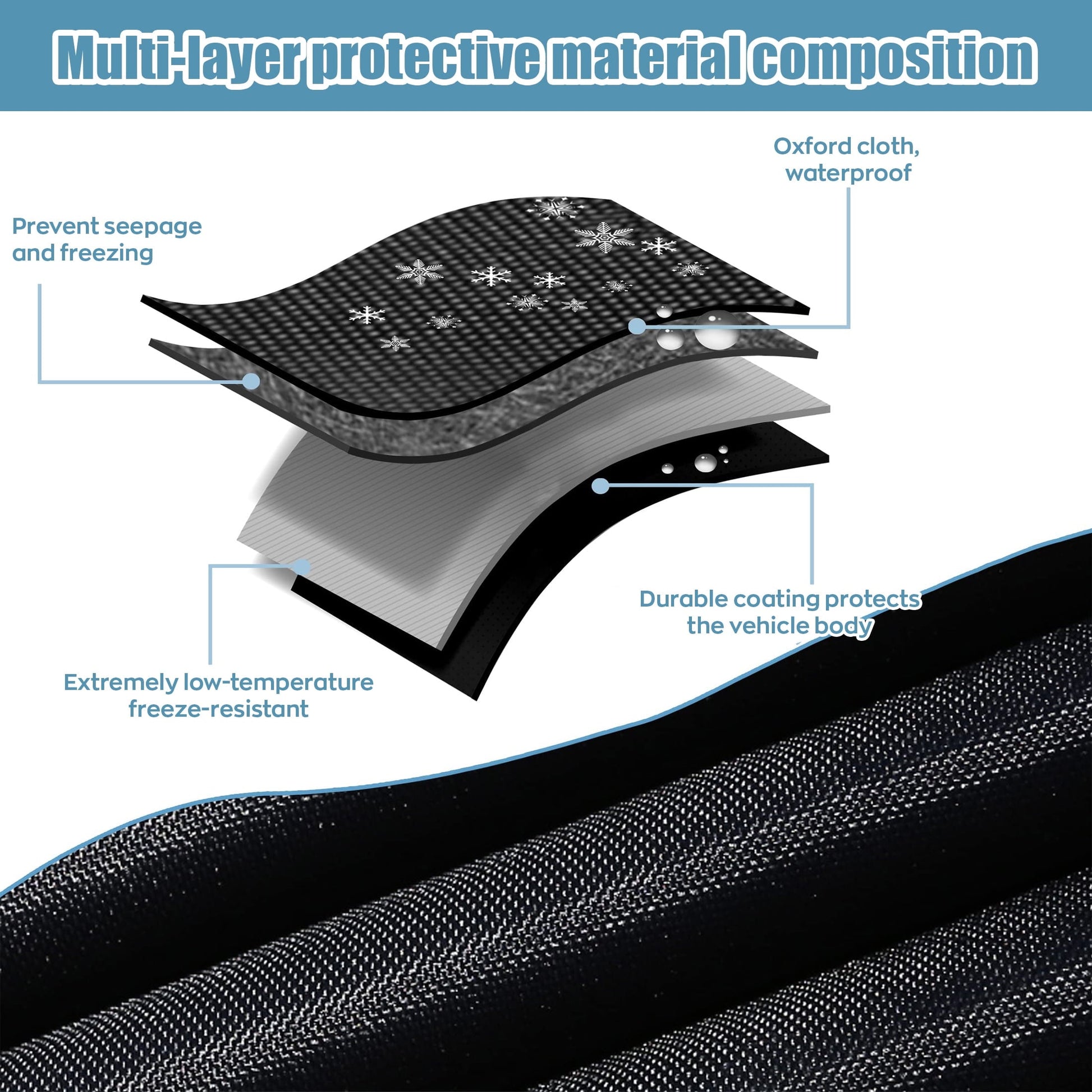 EVLIVE Winter Windshield Cover for Snow, Frost & Ice, 69x43 Inches, Perfect for cars and mid-size vehicles, Black