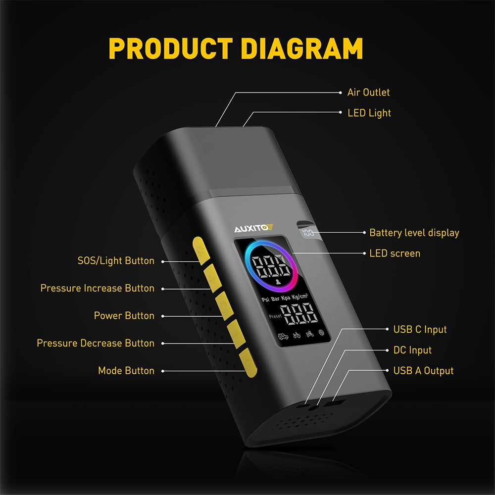 AUXITO Tire Inflator Portable Air Compressor, 150 PSI Cordless Air Pump with 7800mAh Rechargeable Battery for Car, Truck, Motorcycle Tires & Ball, Compact Bike Pump
