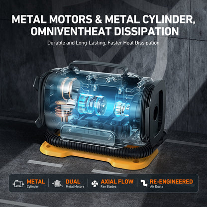 AstroAI Tire Inflator Air Compressor Portable Electric Pump, 150 PSI Air Pump with Dual Metal Motors Dual Power Sources 12V DC/110V AC for Car Bicycle Motorcycle Ball Air Mattress, for Gift