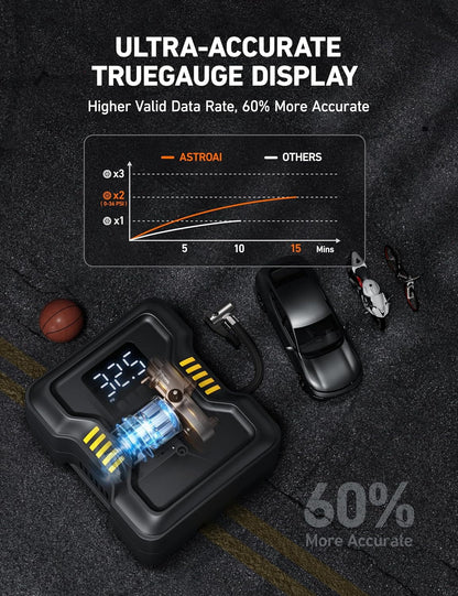AstroAI Tire Inflator Air Compressor Portable 150PSI Metal Cylinder Fast Inflation Pump 12V DC with LED Light for Cars, Bicycles, Other Inflatables, Car Accessories
