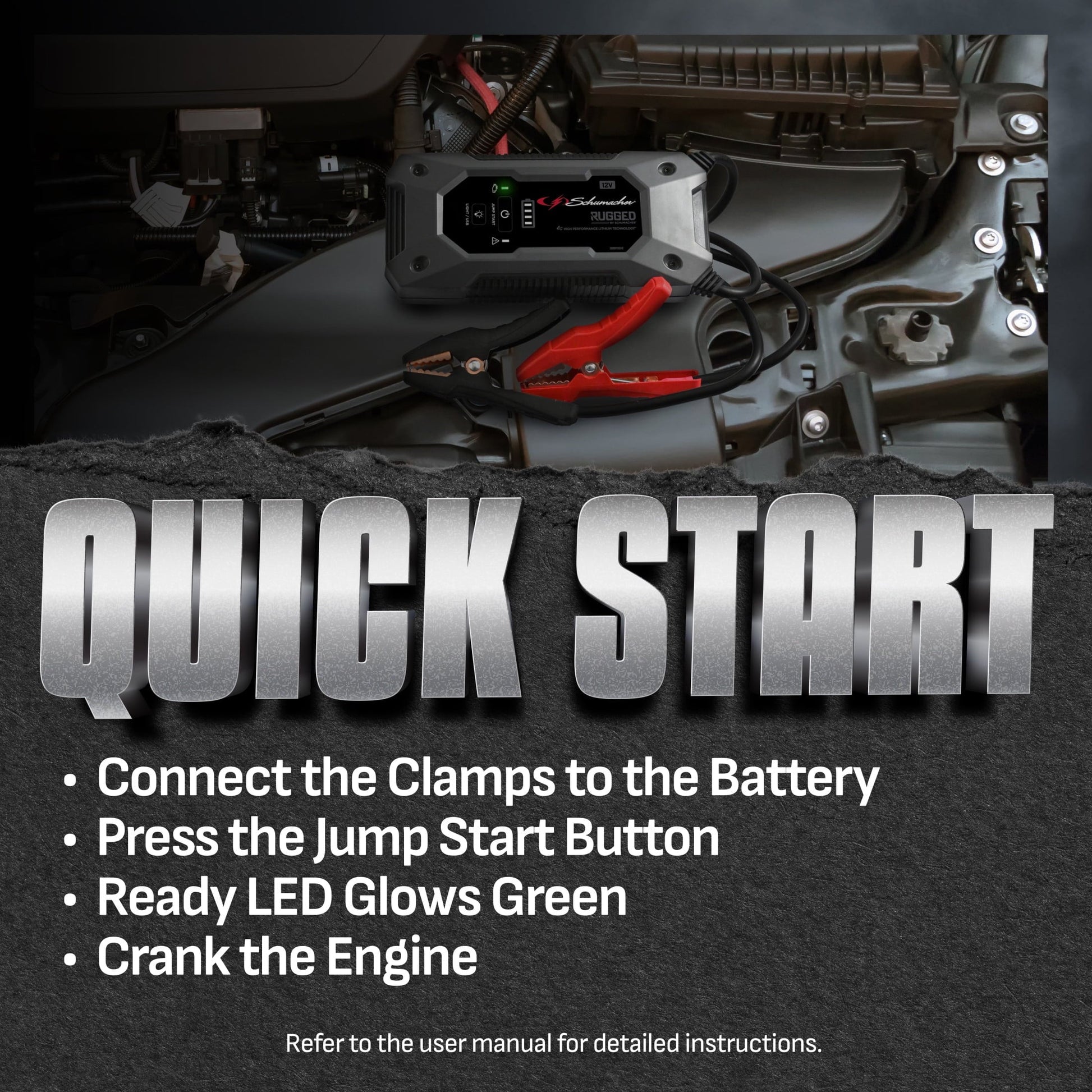 Schumacher Electric Rugged 1750A Lithium Car Battery Jump Starter and Power pack/Jump Box, USB Charging, 12V Sport, Auto, and Marine Batteries, SL1669